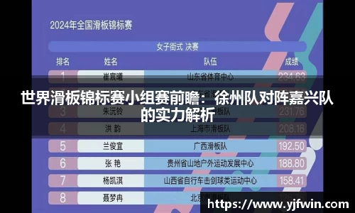世界滑板锦标赛小组赛前瞻：徐州队对阵嘉兴队的实力解析