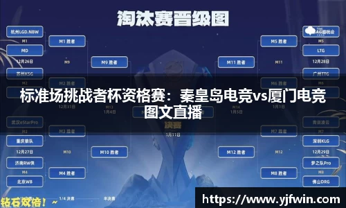 标准场挑战者杯资格赛：秦皇岛电竞vs厦门电竞图文直播